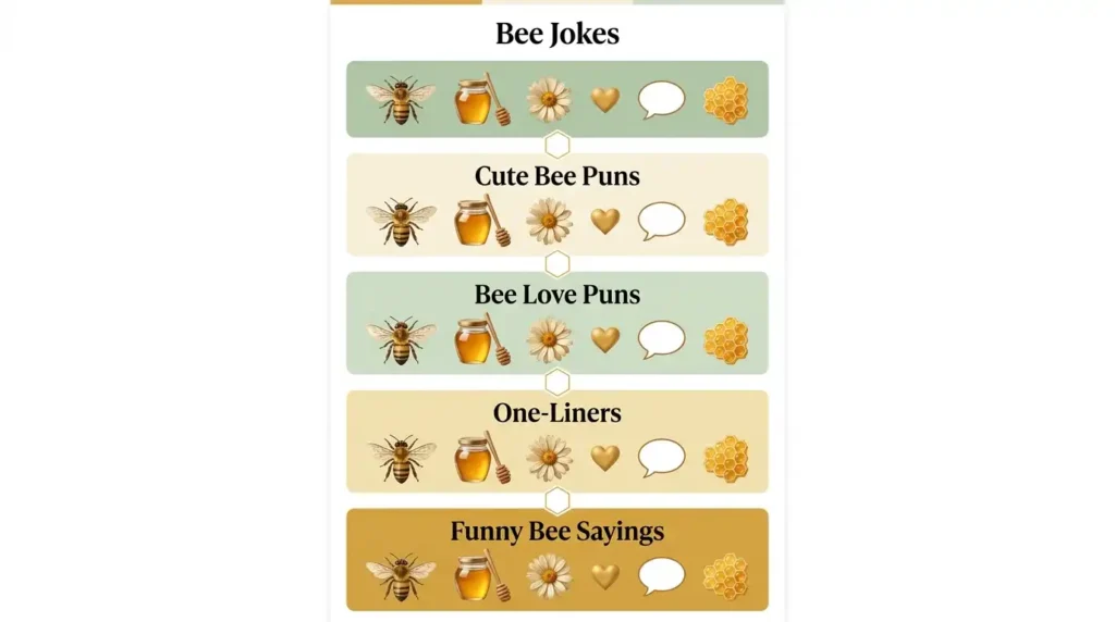 bee jokes